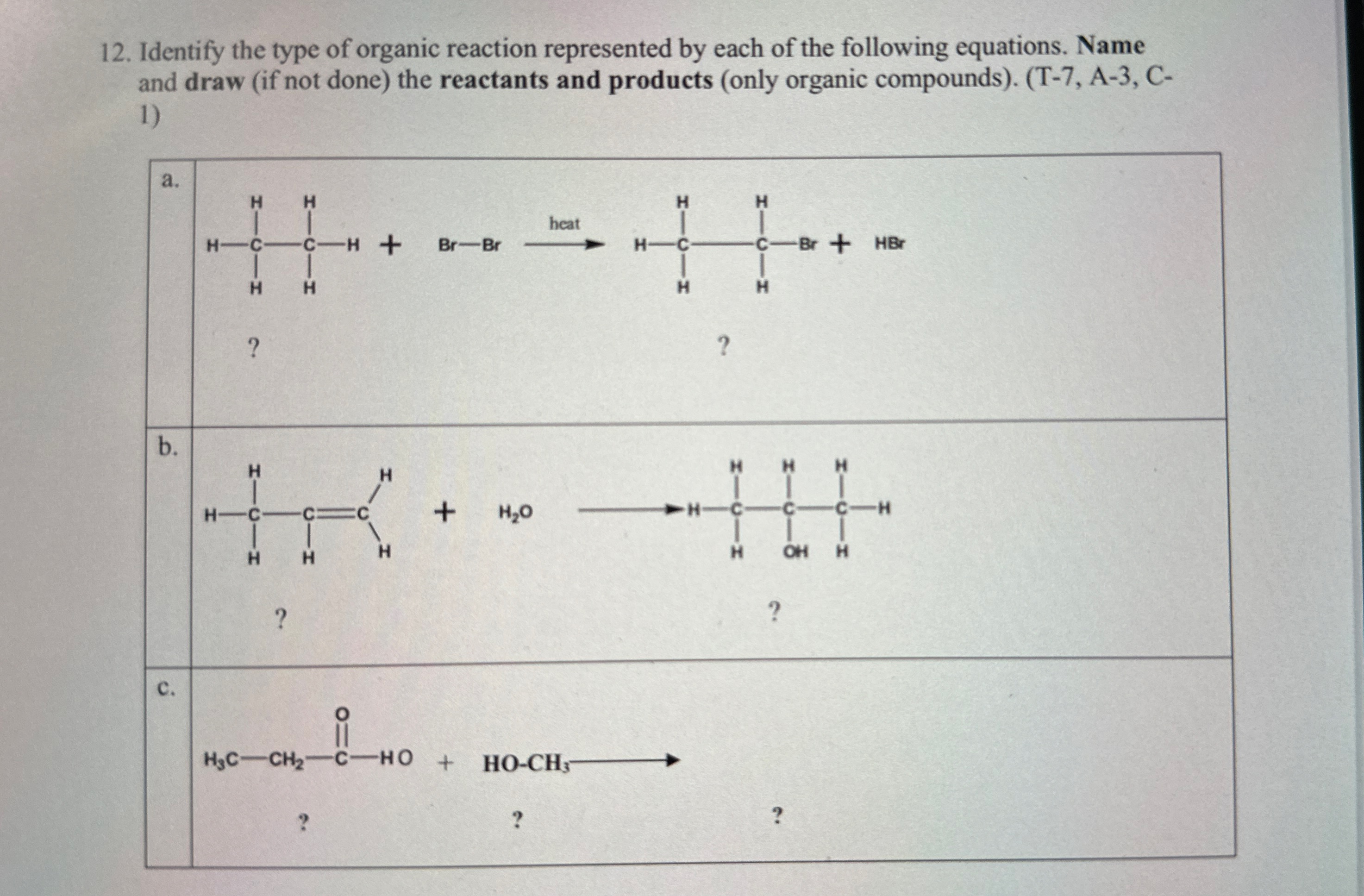 Solved Identify the type of organic reaction represented by | Chegg.com