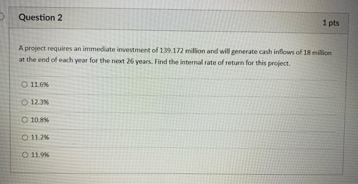 Solved Question 2 1 pts A project requires an immediate | Chegg.com