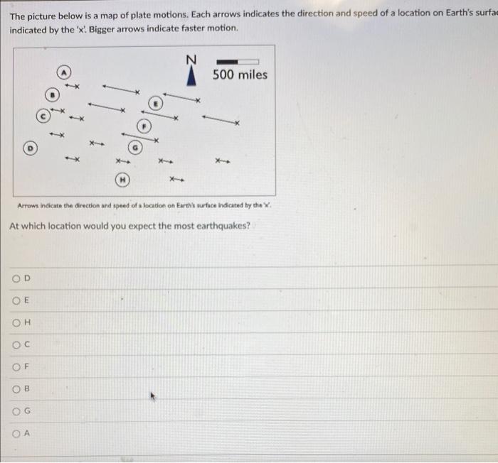 Solved The Picture Below Is A Map Of Plate Motions. Each | Chegg.com