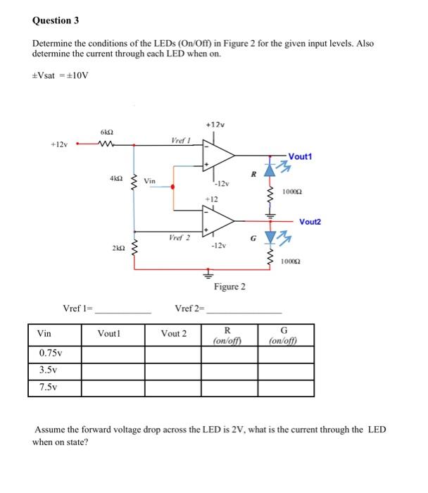Solved Question 3 Determine the conditions of the LEDs | Chegg.com