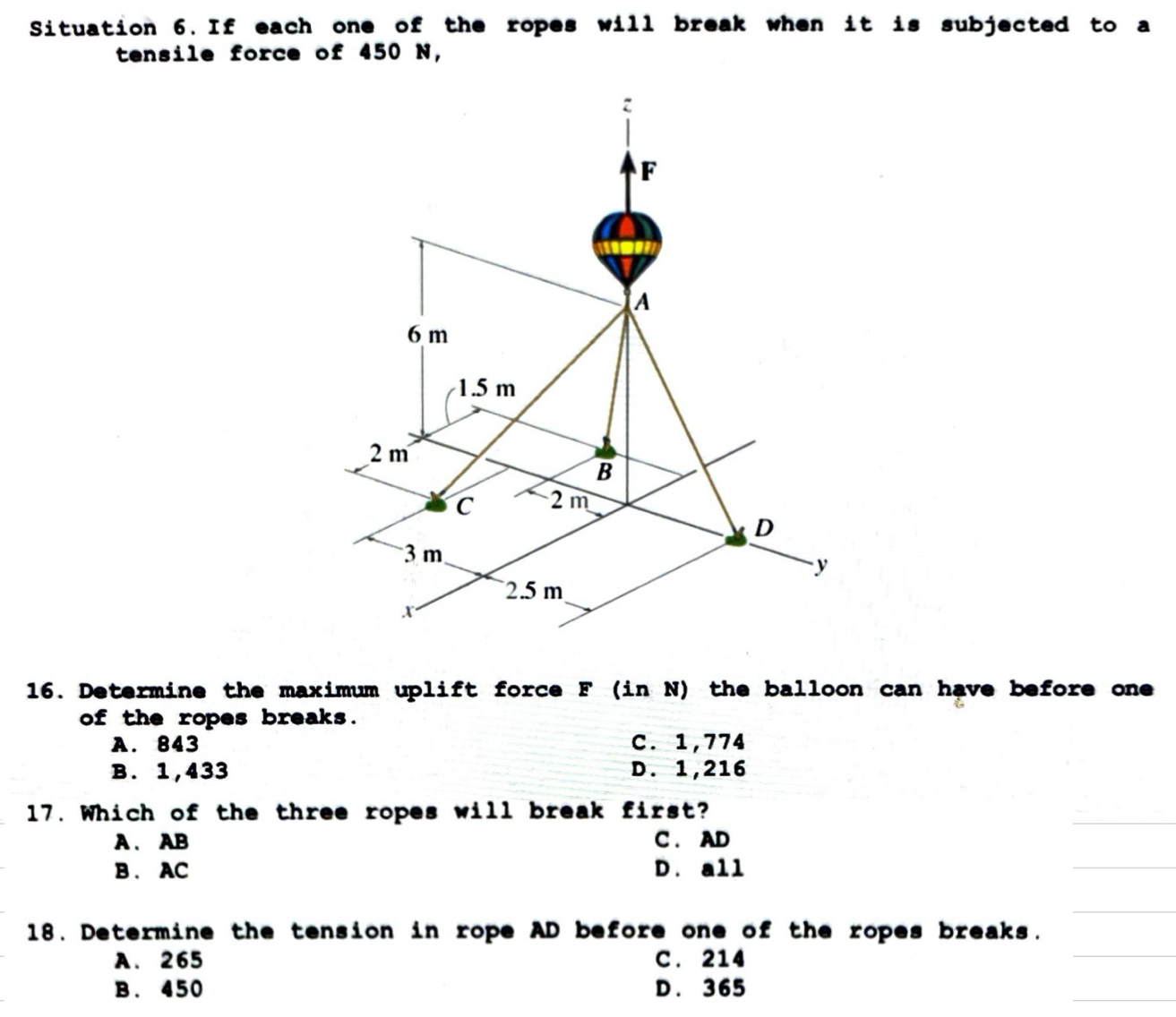 Solved Situation 6. ﻿If each one of the ropes will break | Chegg.com
