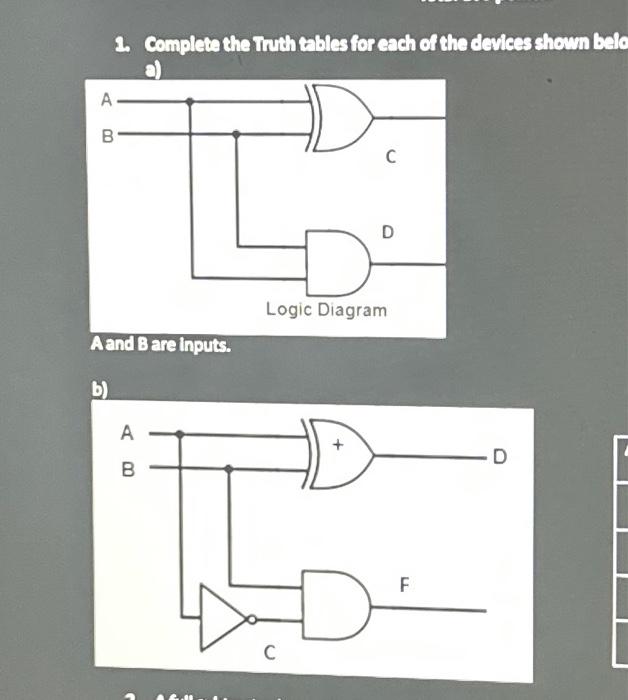 Solved 1. Completa the Thth tables for each of the devices | Chegg.com