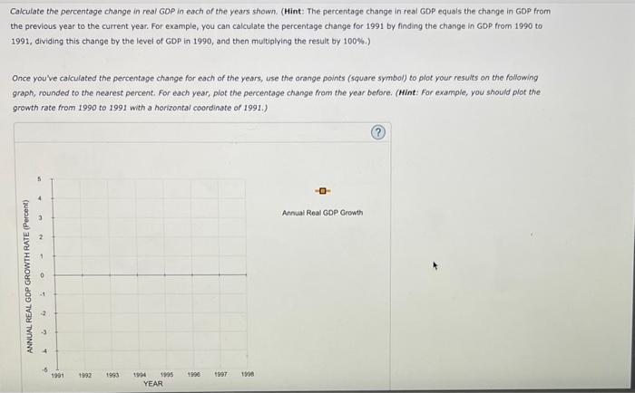Solved The following table shows data on a hypothetical | Chegg.com