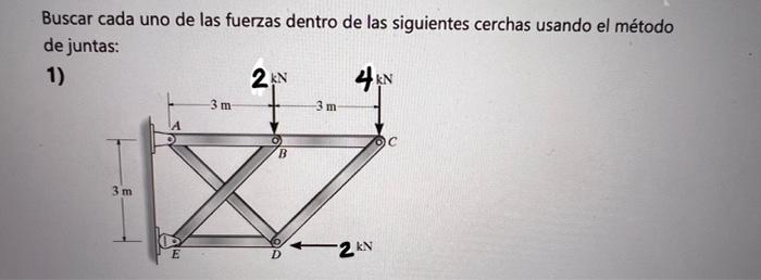 Buscar cada uno de las fuerzas dentro de las siguientes cerchas usando el método de juntas: 1) 2KN 4KN -3 m B 3m E -3 m 2KN