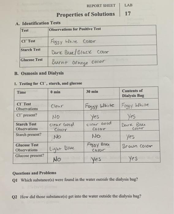 Solved LAB 17 REPORT SHEET Properties of Solutions A.