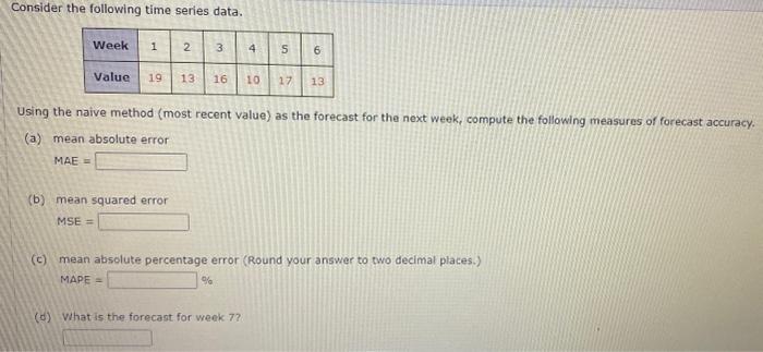 Solved Consider the following time series data. Using the | Chegg.com