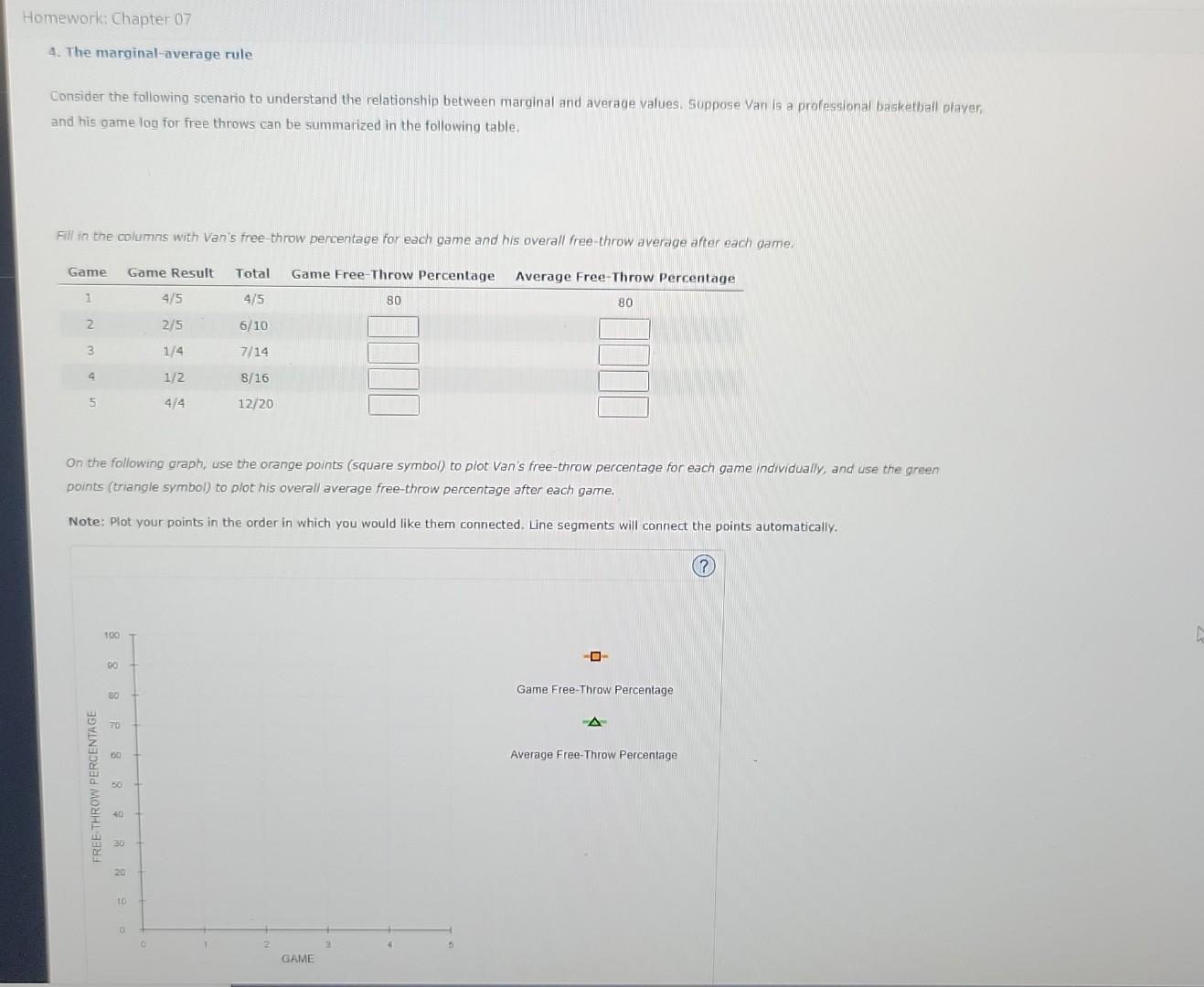 Solved Consider the following scenario to understand the | Chegg.com