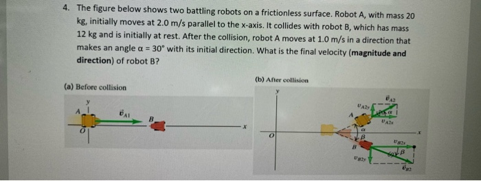 Solved 4. The figure below shows two battling robots on a | Chegg.com