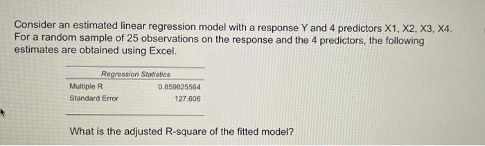 Solved Consider an estimated linear regression model with a | Chegg.com
