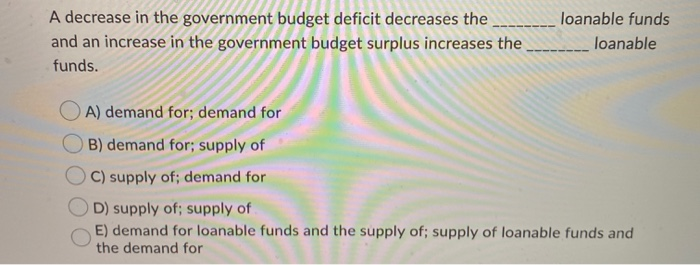 solved-a-decrease-in-the-government-budget-deficit-decreases-chegg