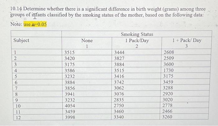 Solved COMPREHENSIVE EXERCISES Using the data from Exercise | Chegg.com