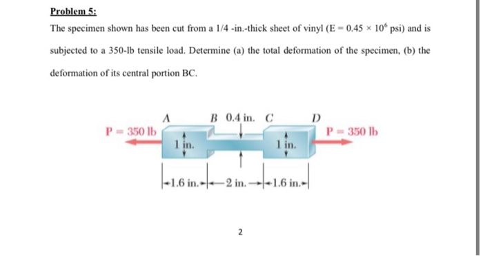 Solved Problem 5: The specimen shown has been cut from a | Chegg.com