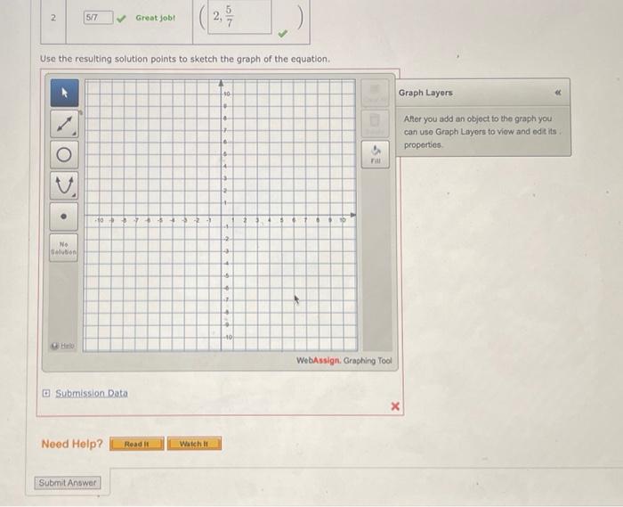 Solved esc Consider the following equation. Complete the | Chegg.com