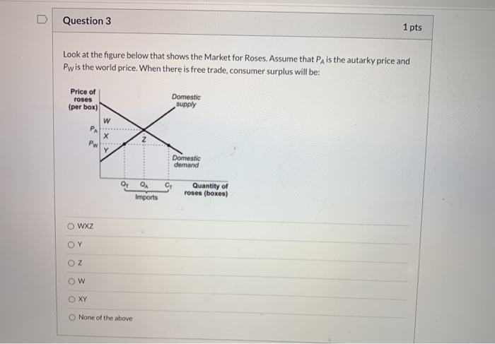 Solved Question 1 1 pts Look at the figure below that shows | Chegg.com