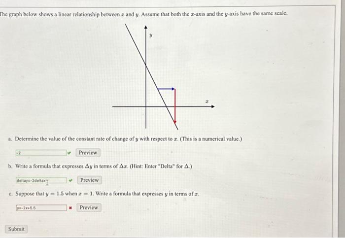 Solved 7 The Graph Shows A Linear Relationship Between X And Y Which