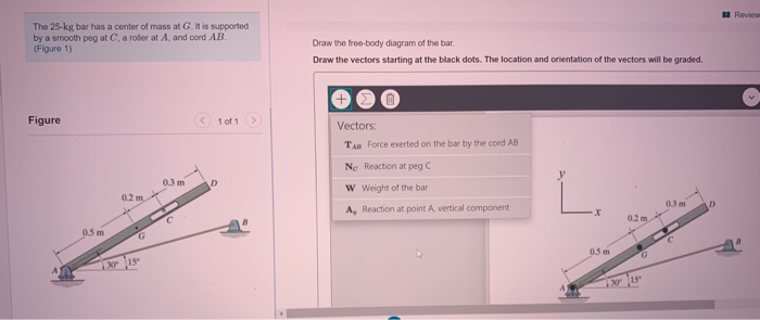 Solved Review The 25-kg Bar Has A Center Of Mass At G. It Is | Chegg.com