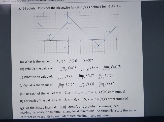 Solved 2. (24 points) Consider the piecewise function f(x) | Chegg.com