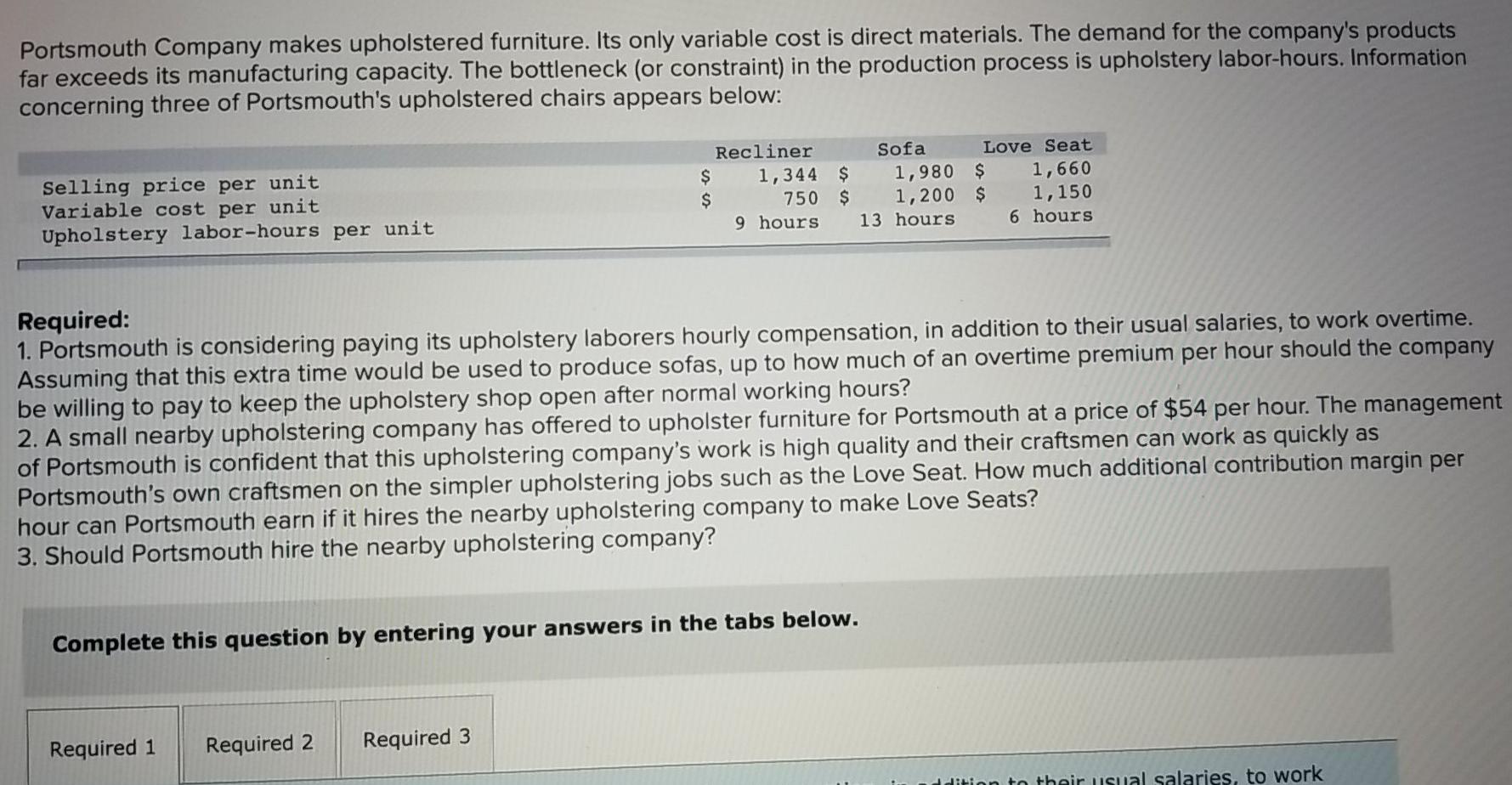 Solved Portsmouth Company makes upholstered furniture. Its