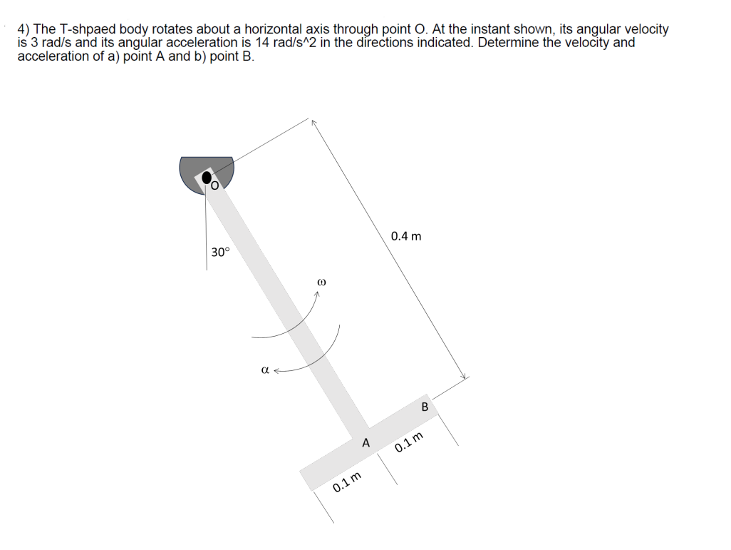 Solved The T-shpaed body rotates about a horizontal axis | Chegg.com
