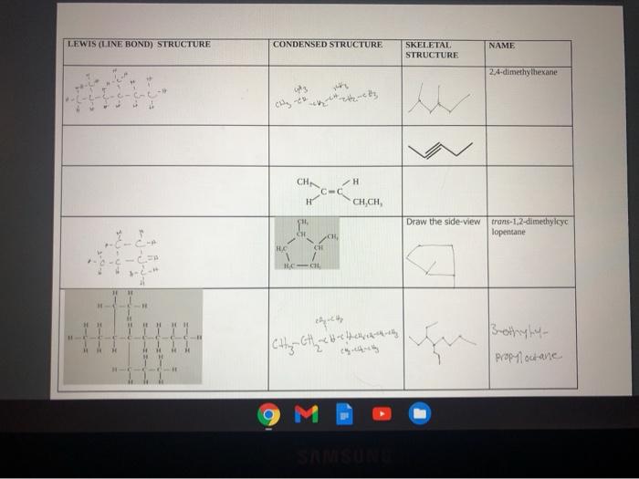 2 4 dimethylhexane line bond structure