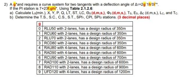 2 A G And Requires A Curve System For Two Tangent Chegg Com