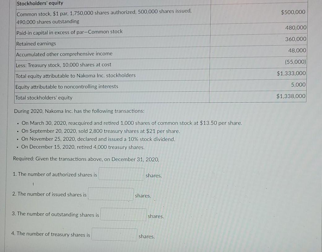 Solved The Shareholders' Equity Section Of Nakoma Inc. | Chegg.com