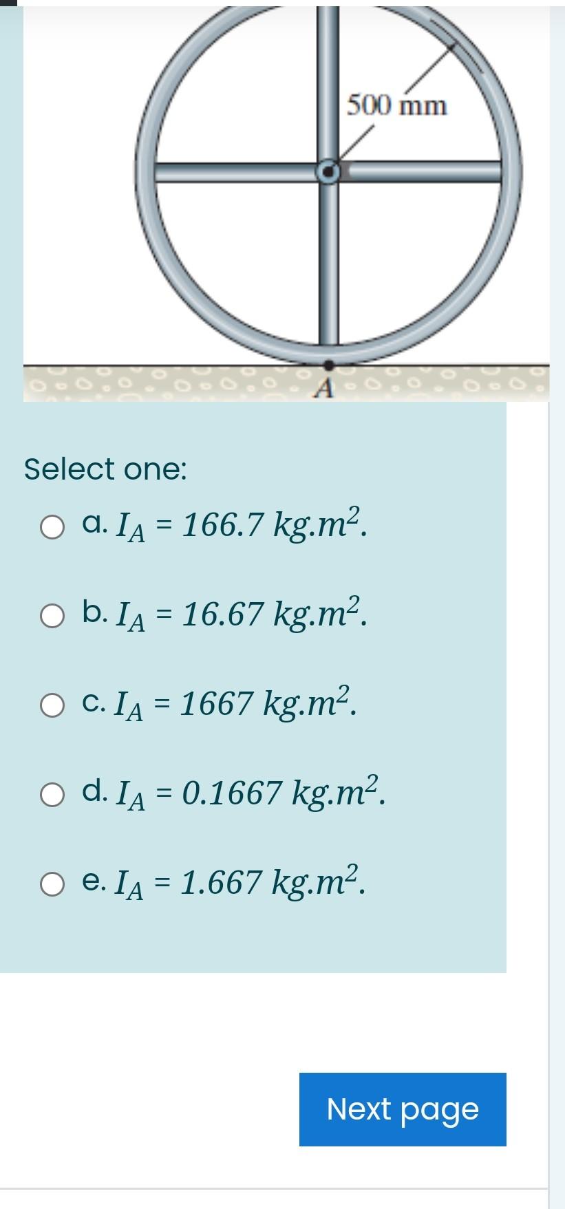 Solved The wheel consists of a thin ring having a mass of 20 | Chegg.com