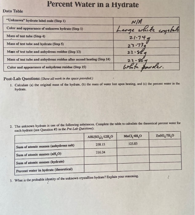 Solved Percent Water in a Hydrate Data Table "Unknown"