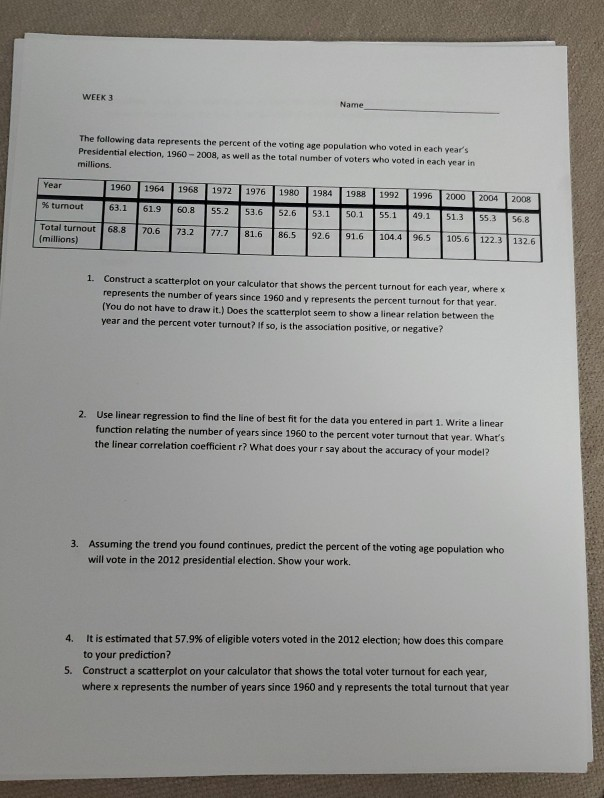 Solved WEEK 3 Name The following data represents the percent | Chegg.com