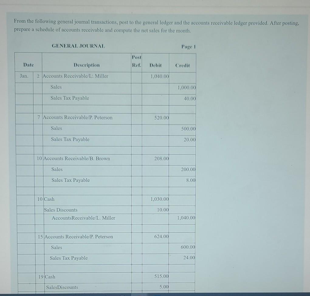 Solved From the following general journal transactions, post
