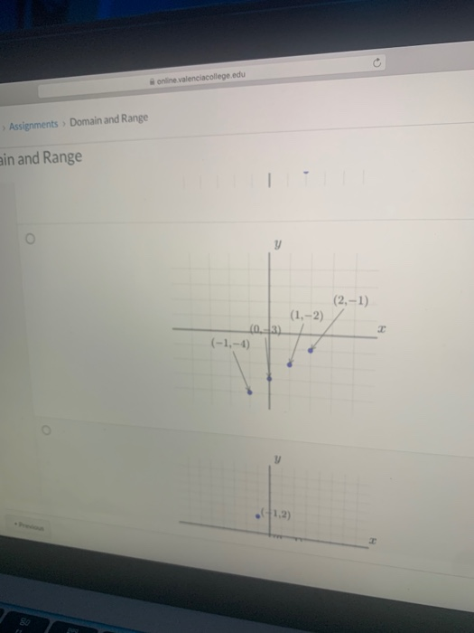 Solved online.valenciacollege.edu gnments Domain and Range
