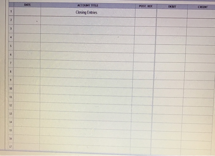 Solved Worksheet Statement Retained Earnings