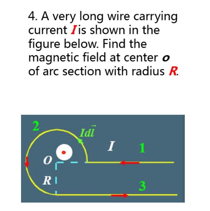 Solved 4. A very long wire carrying current Iis shown in the | Chegg.com