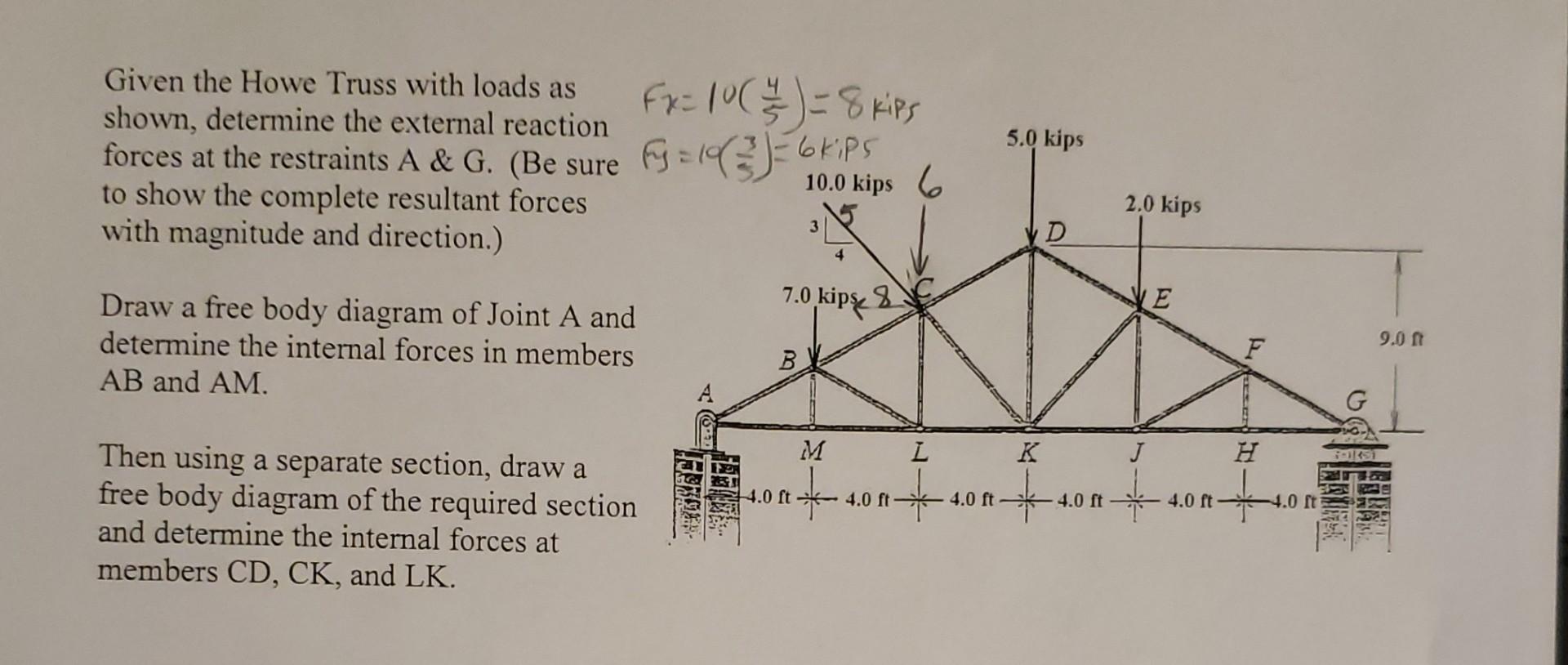 Solved 5.0 kips Fy = 6kips 2.0 kips Given the Howe Truss | Chegg.com