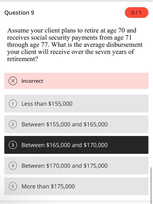 Solved Social Security Case Study. Your client turned 22 | Chegg.com