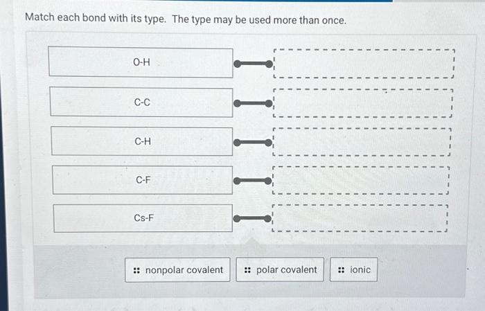 Solved Match each bond with its type. The type may be used | Chegg.com