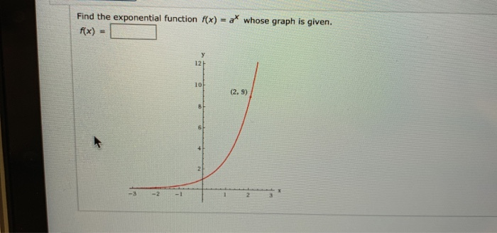Solved Find the exponential function f(x) = a* whose graph | Chegg.com