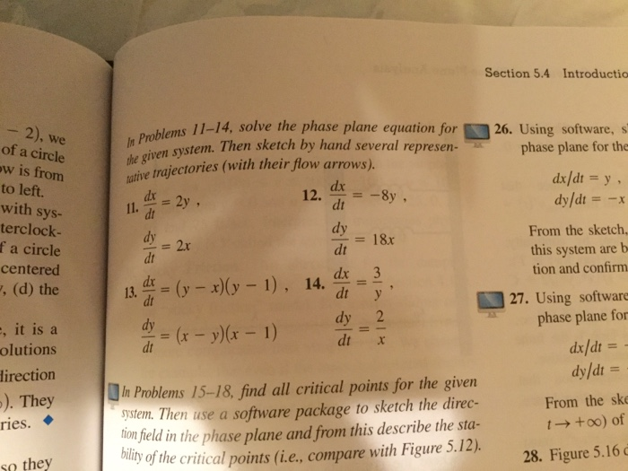 Solved Section 5.4 Introduction In Problems 11-14, solve the | Chegg.com