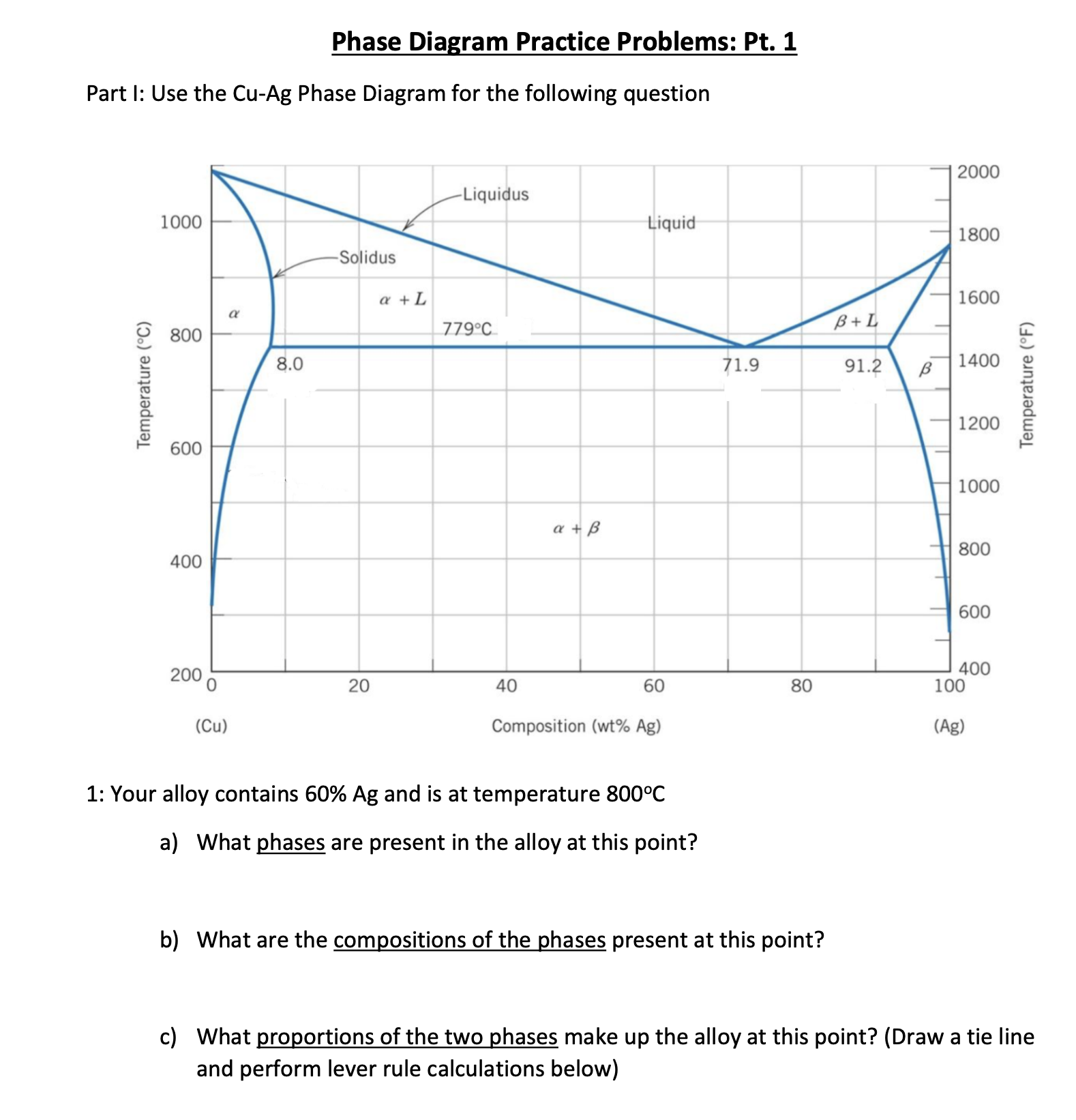 Solved Phase Diagram Practice Problems: Pt. 1Part I: Use the | Chegg.com