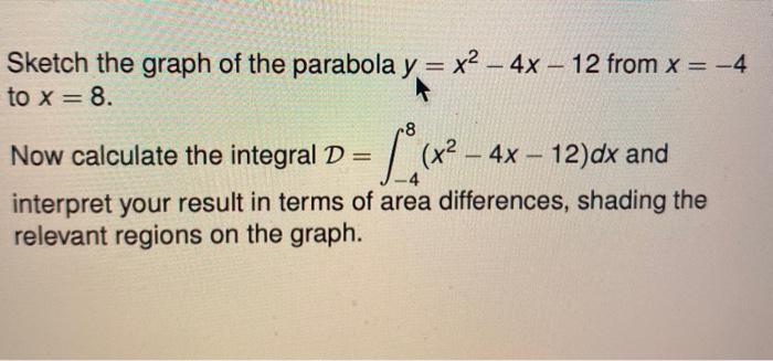 Solved Sketch The Graph Of The Parabola Y X2 4x 12 Chegg Com