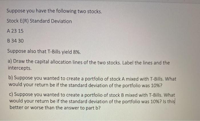 Solved Suppose You Have The Following Two Stocks. Stock E(R) | Chegg.com