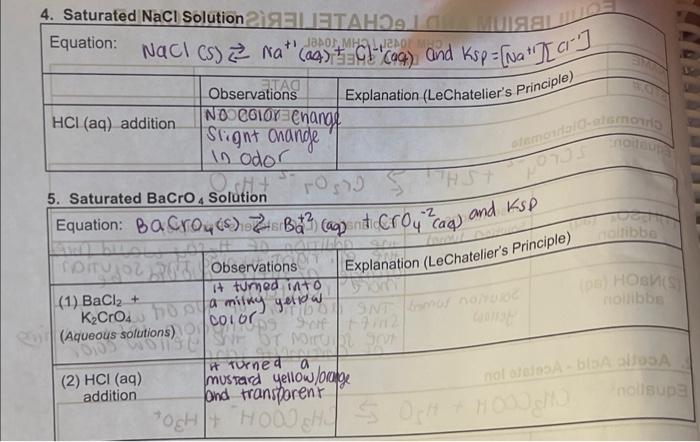 Solved 4. Saturated NaCl Solution 5. Saturated BaCrO4 | Chegg.com