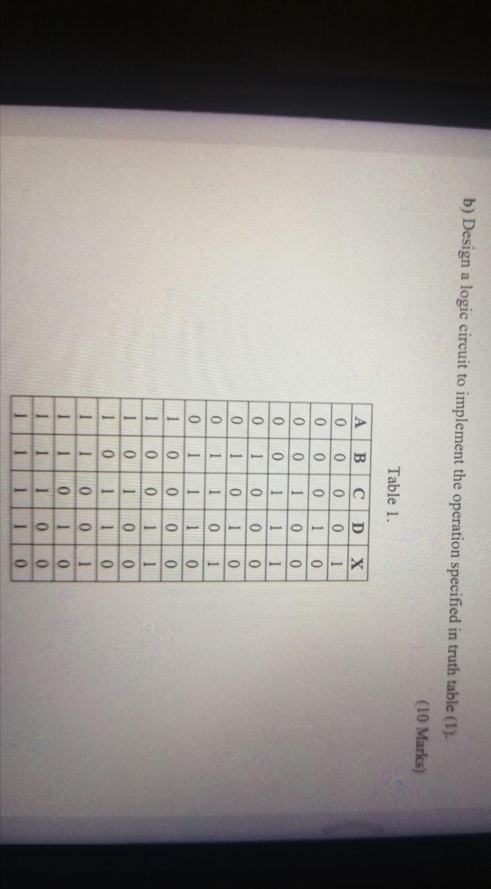 Solved B) Design A Logic Circuit To Implement The Operation | Chegg.com