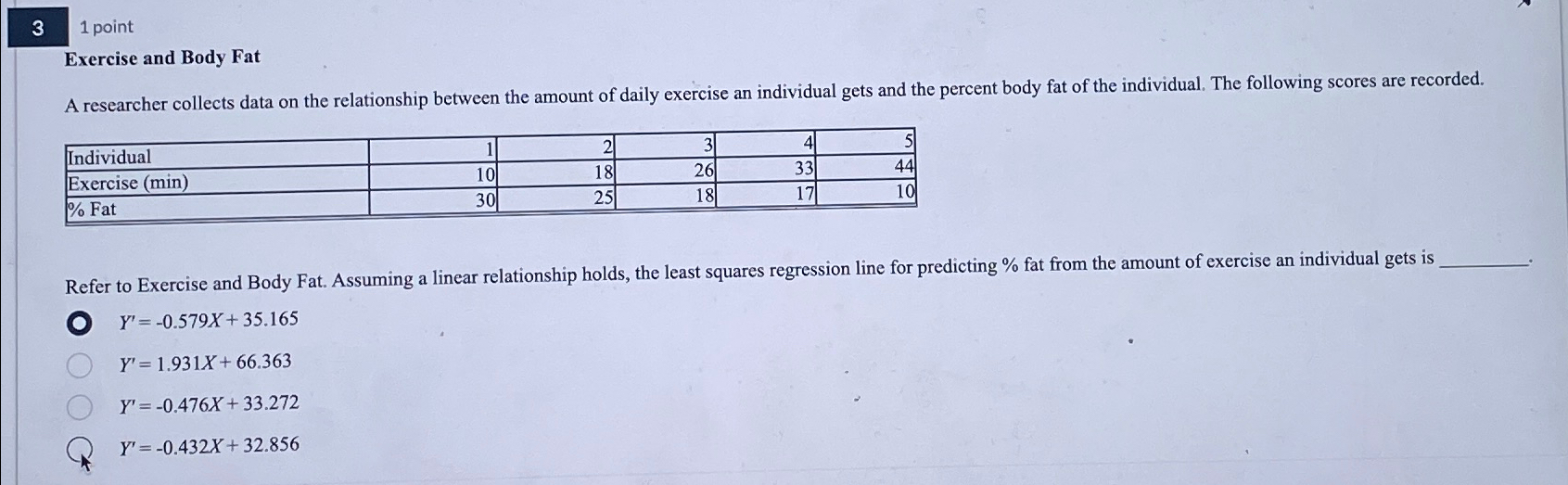 Solved 31 ﻿pointExercise and Body | Chegg.com