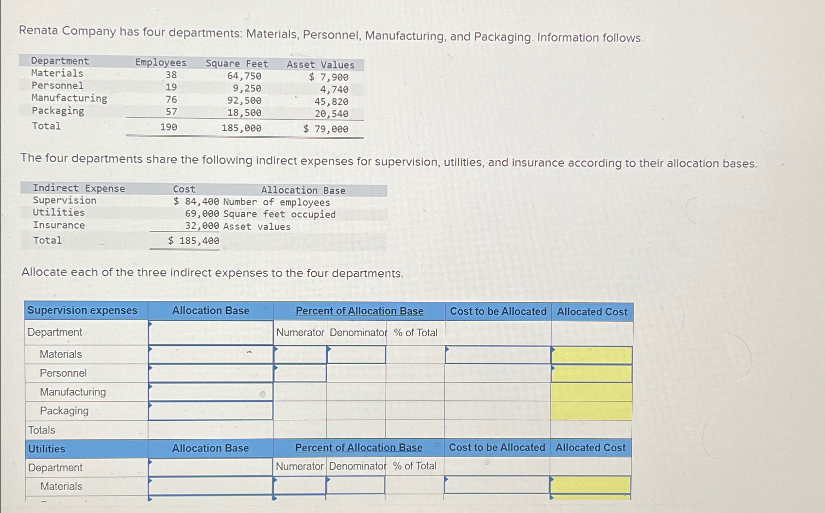 Solved Renata Company has four departments: Materials, | Chegg.com