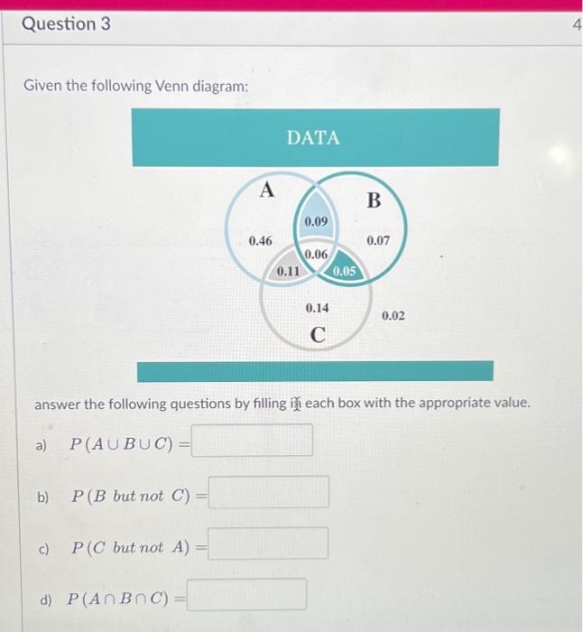 Solved Given The Following Venn Diagram: Answer The | Chegg.com