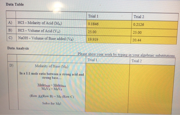 Solved Data Table Trial 1 Trial 2 0.1846 0.2126 A) B) c) HCI | Chegg.com