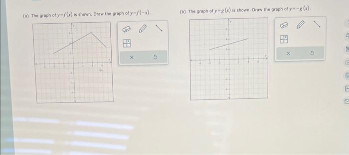 Solved B The Graph Of Y G X Is Shown Draw The Graph Of Chegg