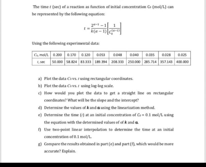 Solved The time t (sec) of a reaction as function of initial | Chegg.com