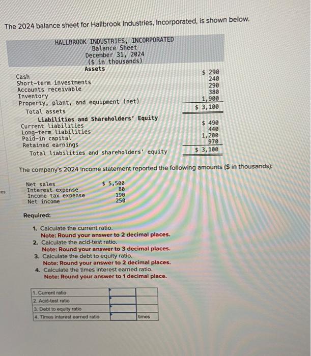 Solved The 2024 Balance Sheet For Hallbrook Industries Chegg Com   Image